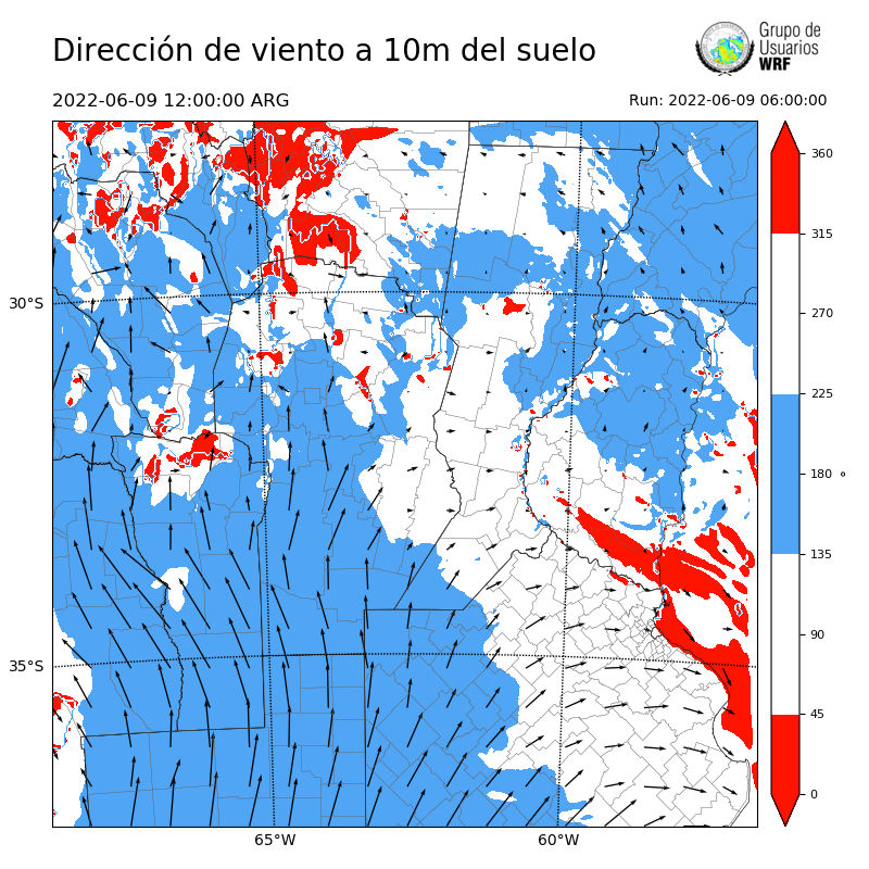 Cargando...
