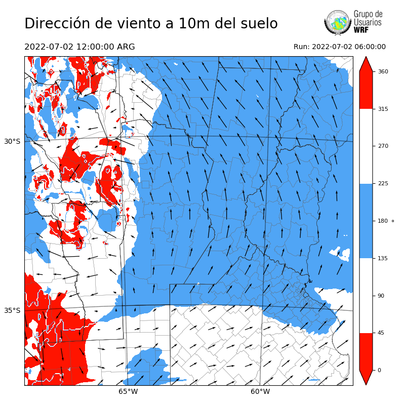 Cargando...
