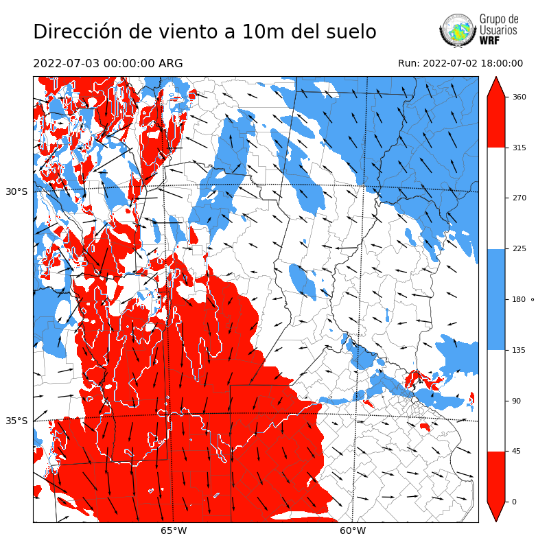 Cargando...
