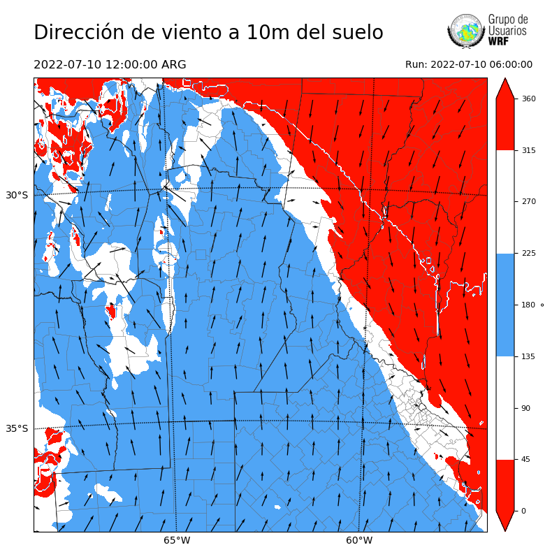 Cargando...