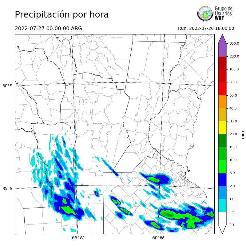 Cargando...