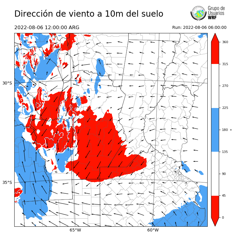 Cargando...