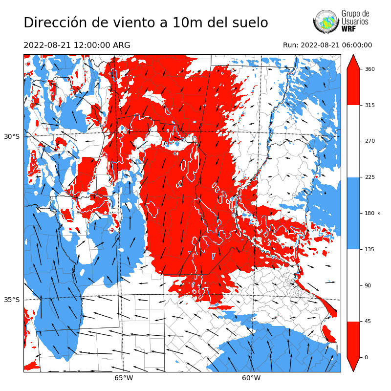 Cargando...