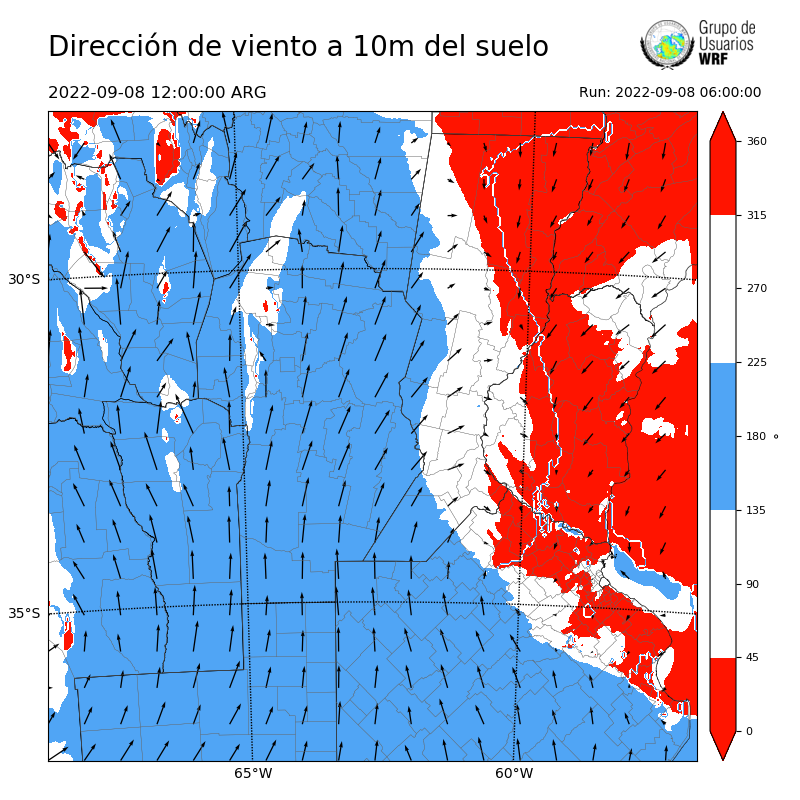 Cargando...