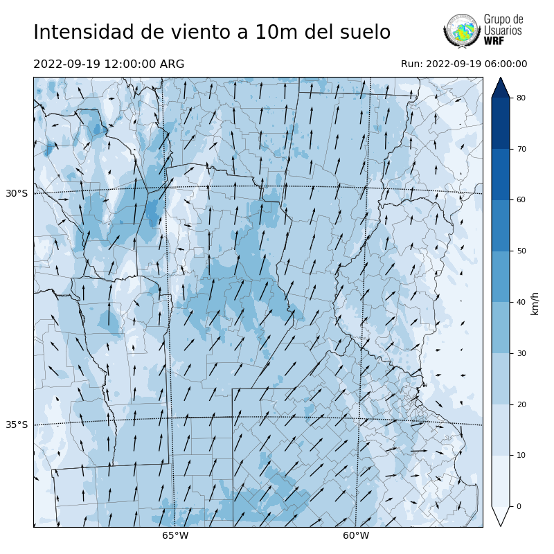 Cargando...