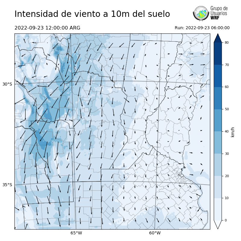 Cargando...