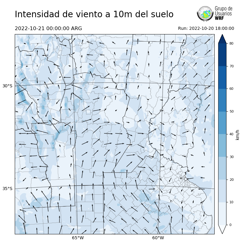 Cargando...