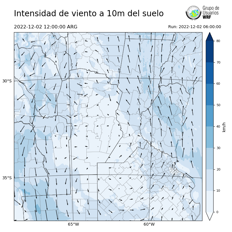 Cargando...