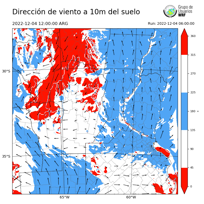 Cargando...