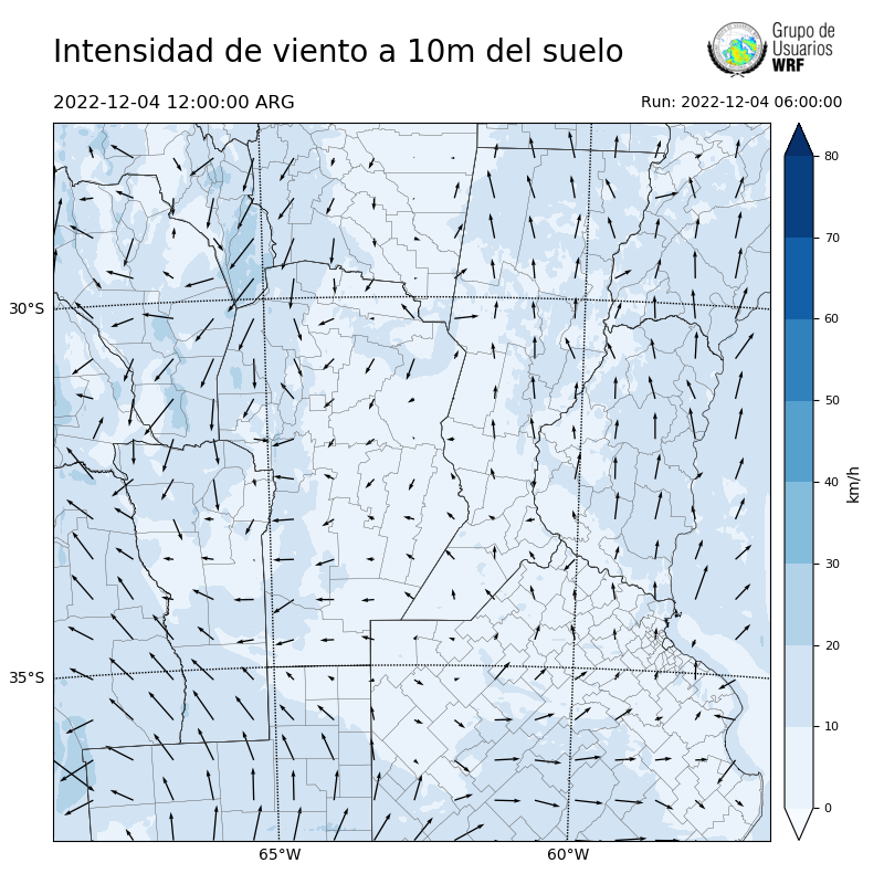 Cargando...