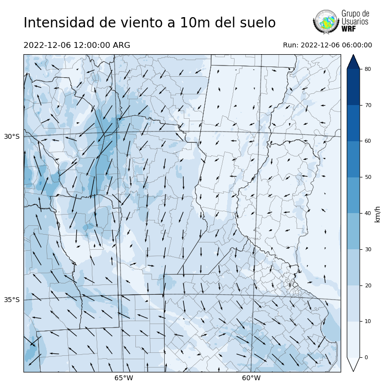 Cargando...