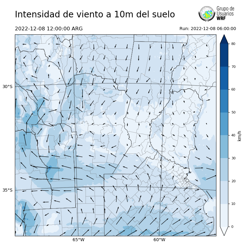Cargando...