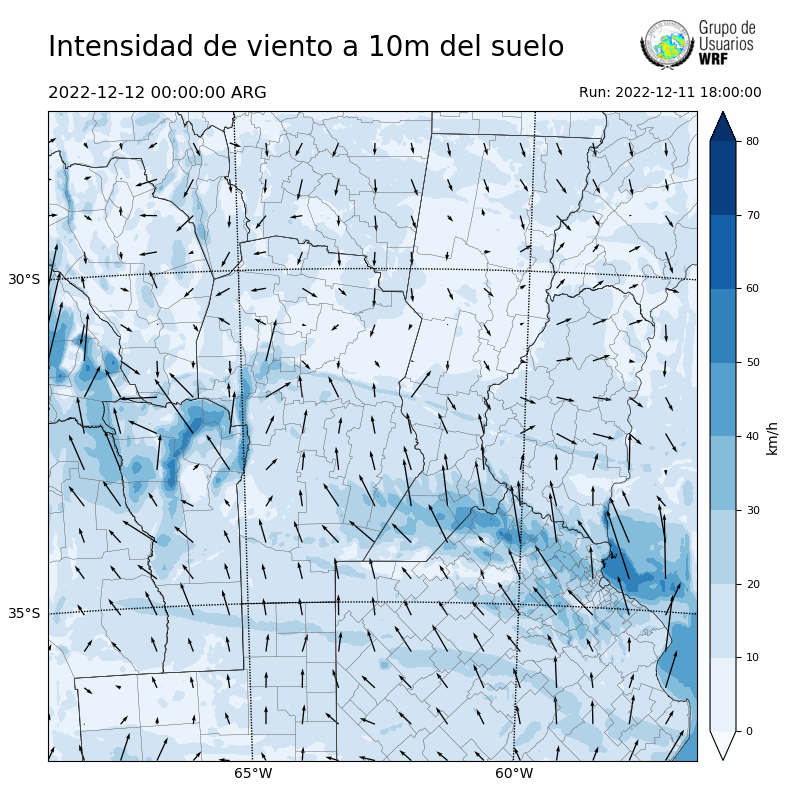 Cargando...