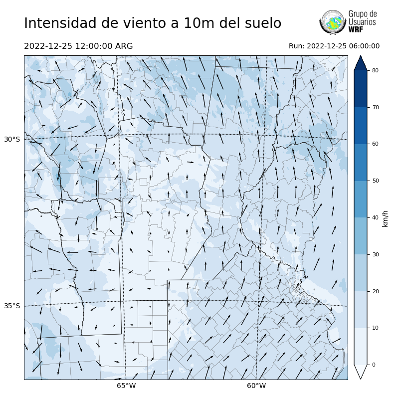 Cargando...