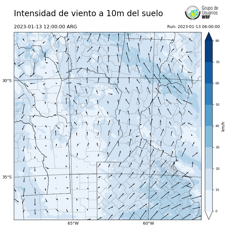 Cargando...