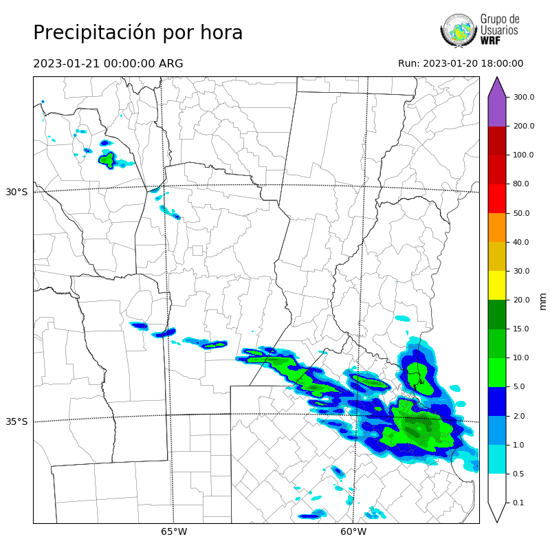 Cargando...