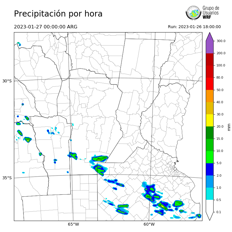 Cargando...
