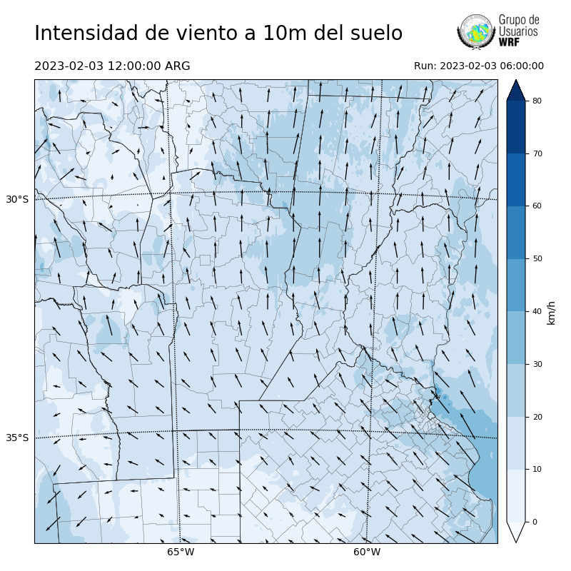 Cargando...