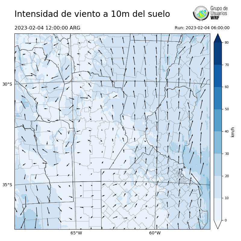 Cargando...