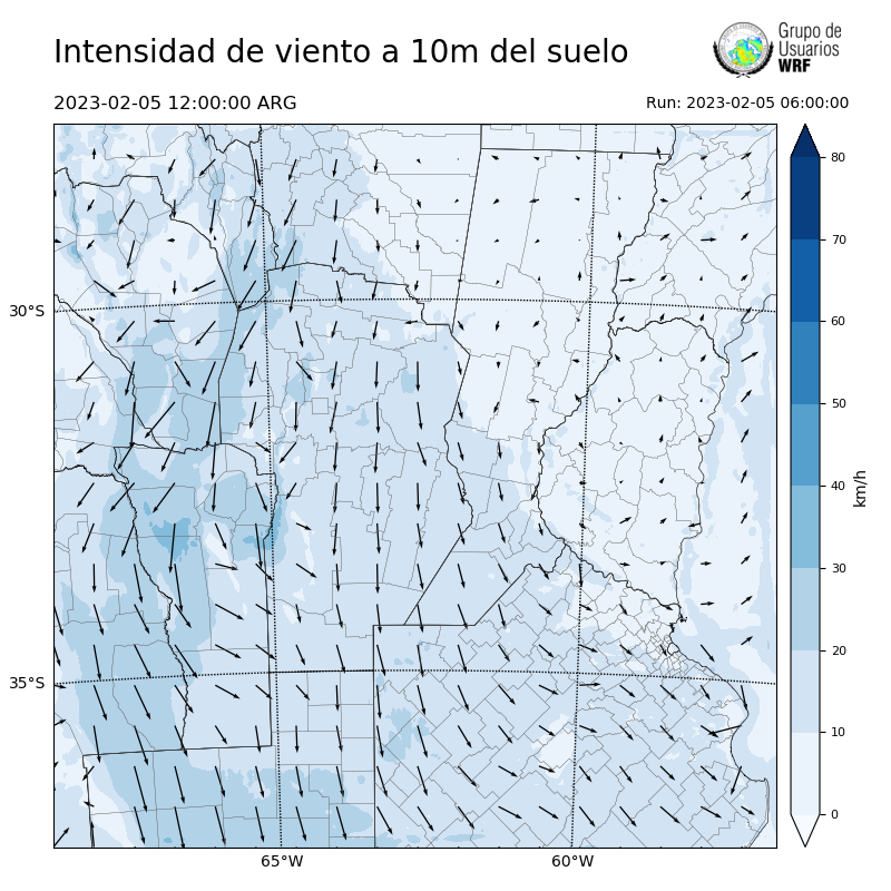 Cargando...