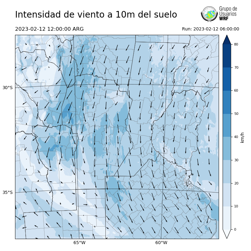 Cargando...