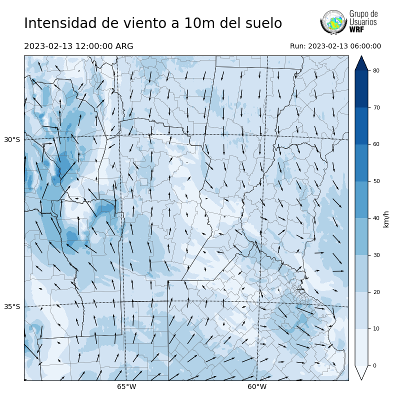 Cargando...