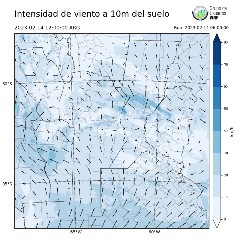 Cargando...