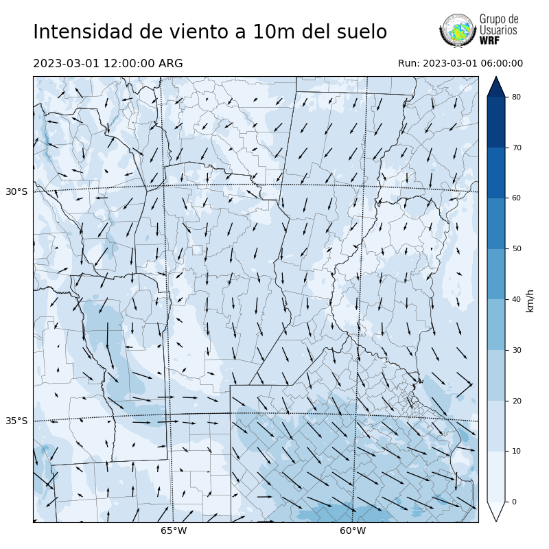 Cargando...