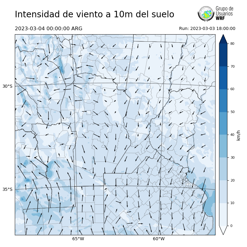 Cargando...