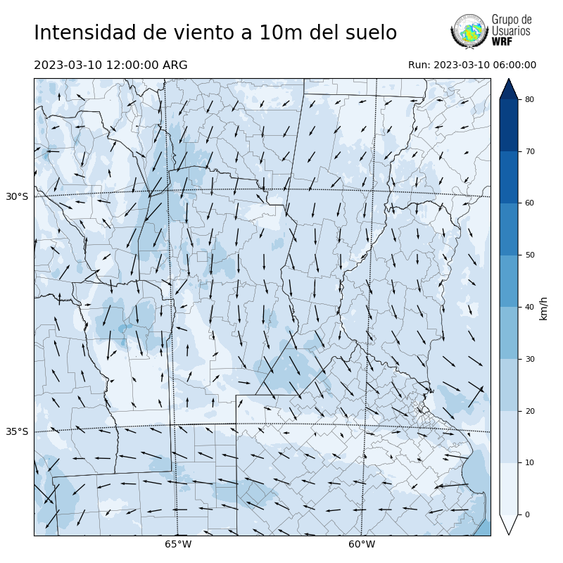 Cargando...