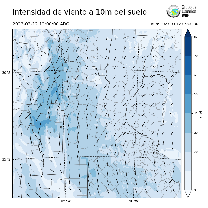 Cargando...