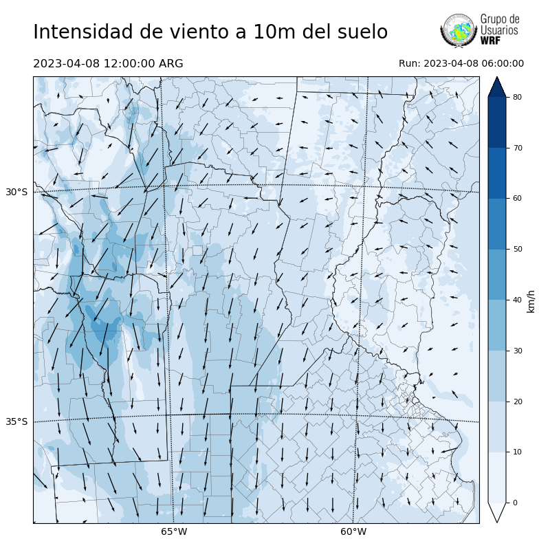 Cargando...