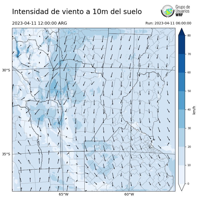 Cargando...