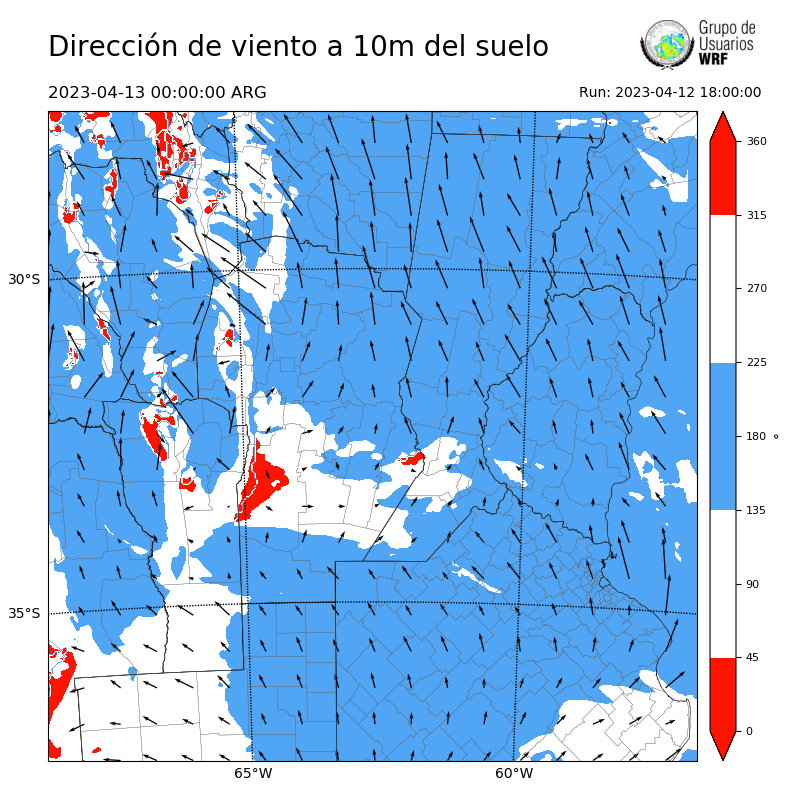 Cargando...