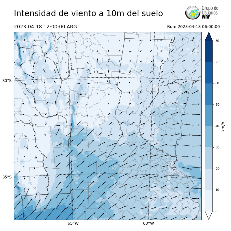 Cargando...