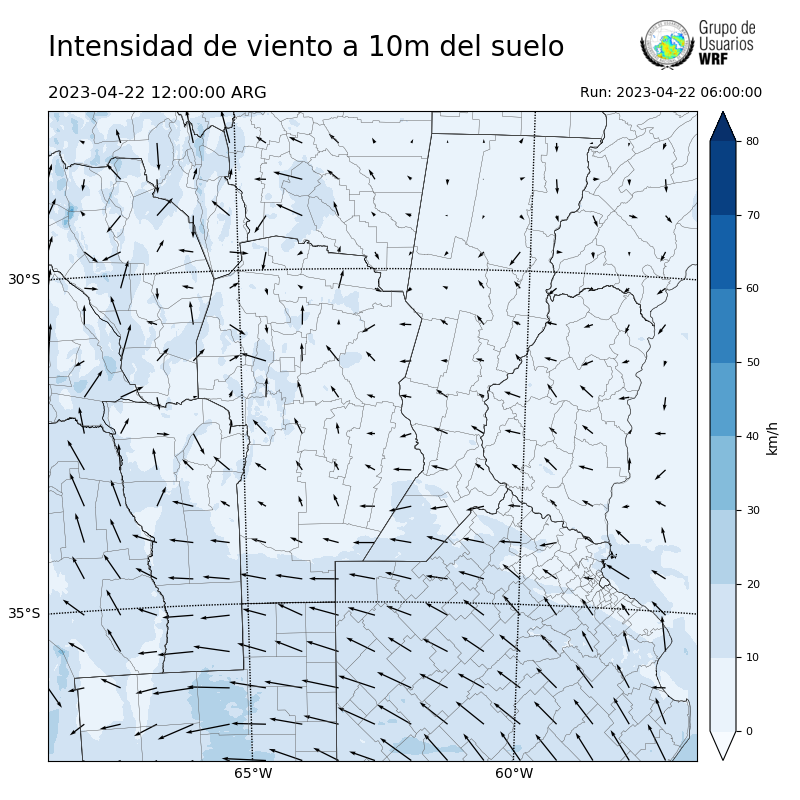 Cargando...