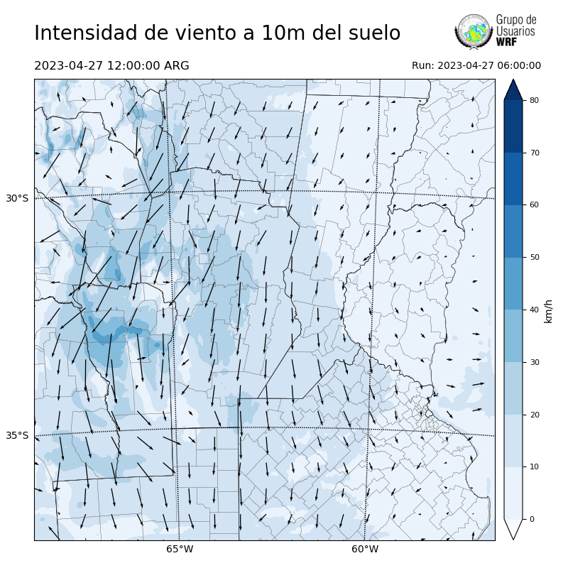 Cargando...