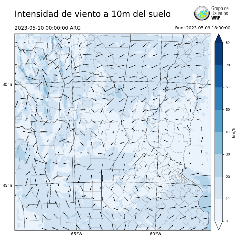Cargando...
