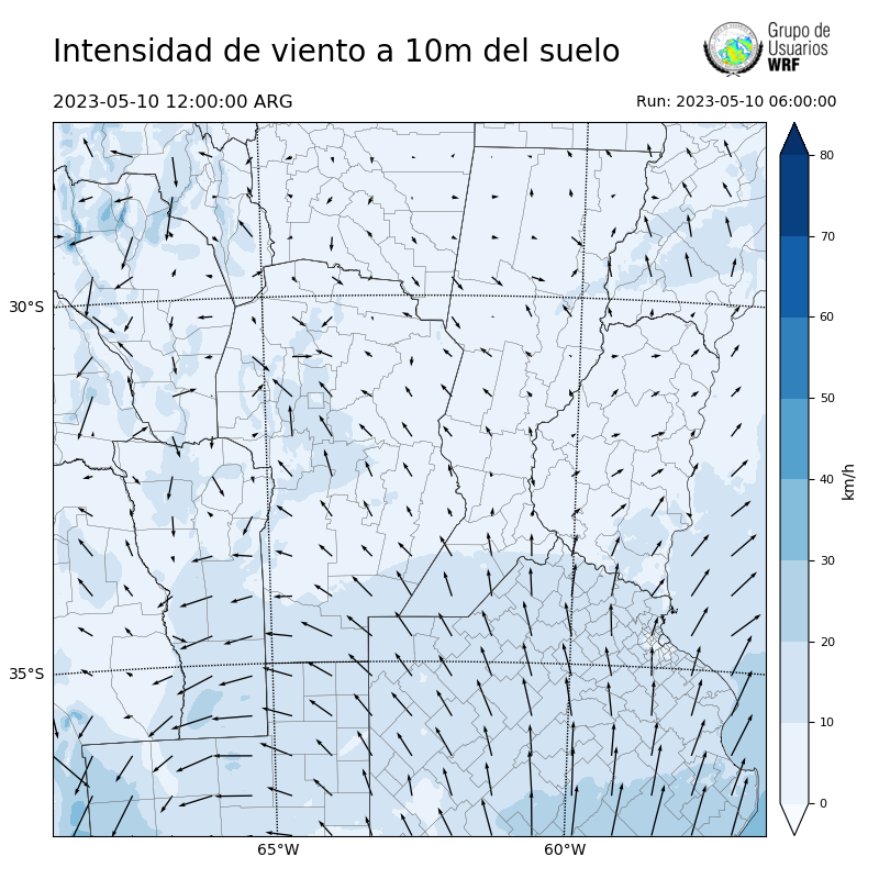 Cargando...