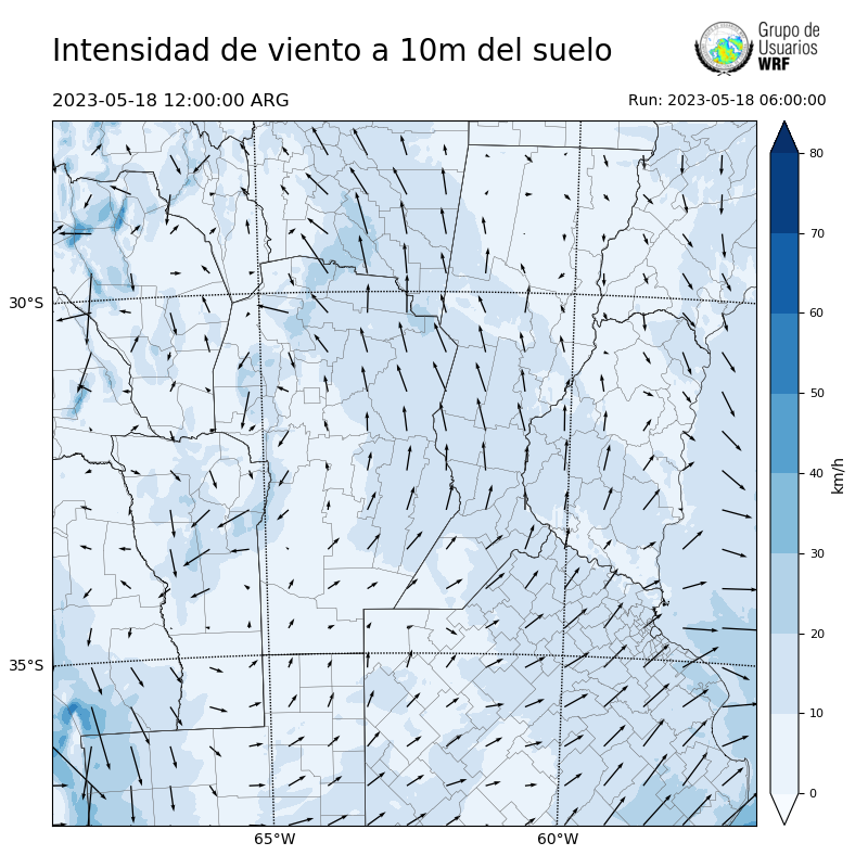 Cargando...