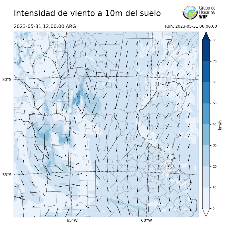 Cargando...