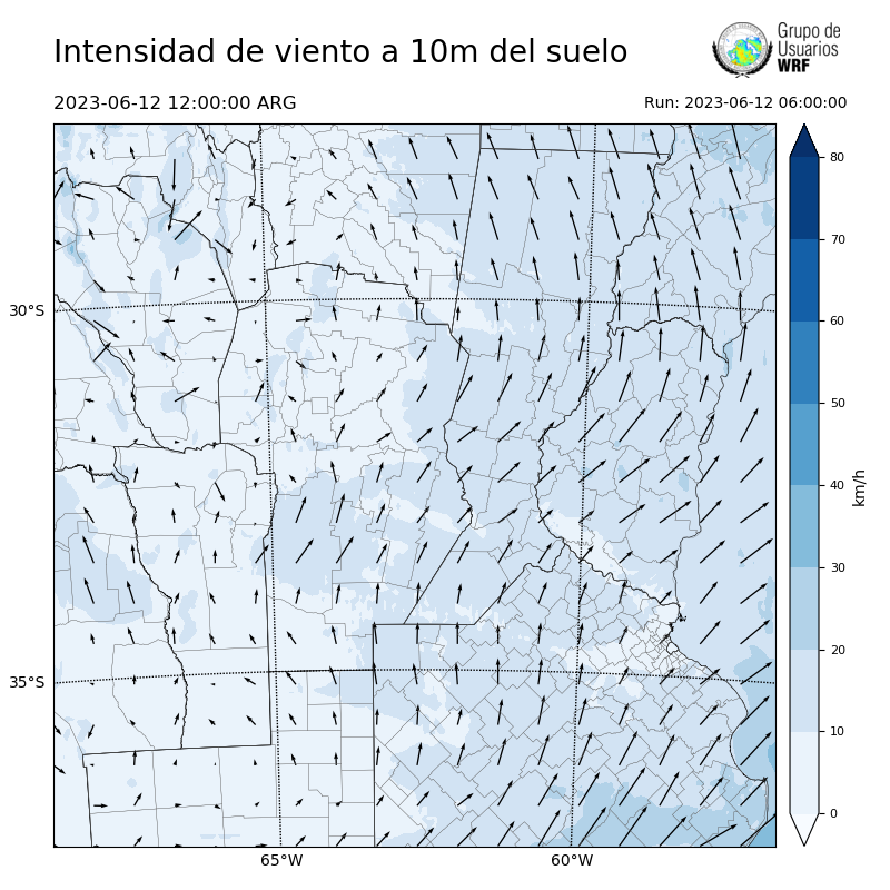 Cargando...