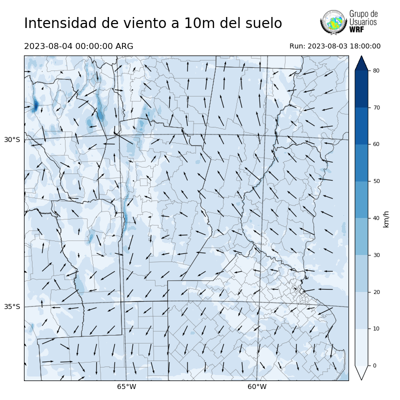 Cargando...