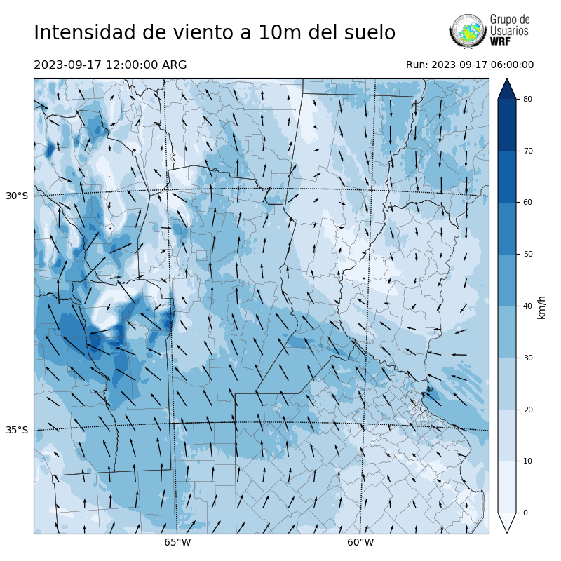 Cargando...