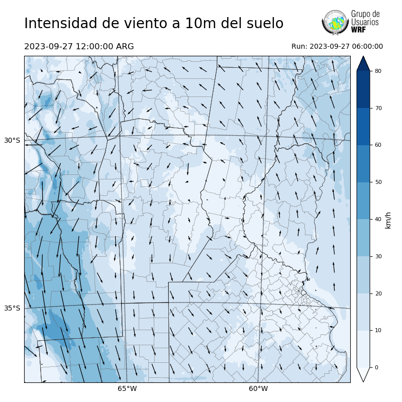 Cargando...