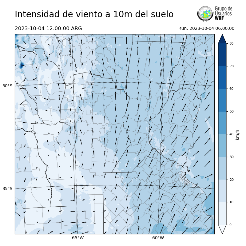 Cargando...