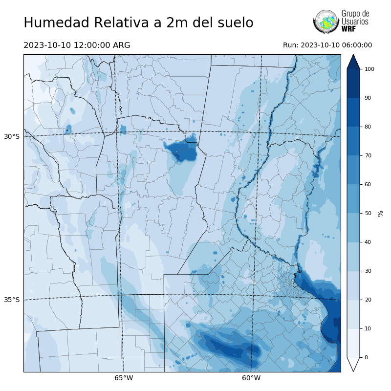 Cargando...