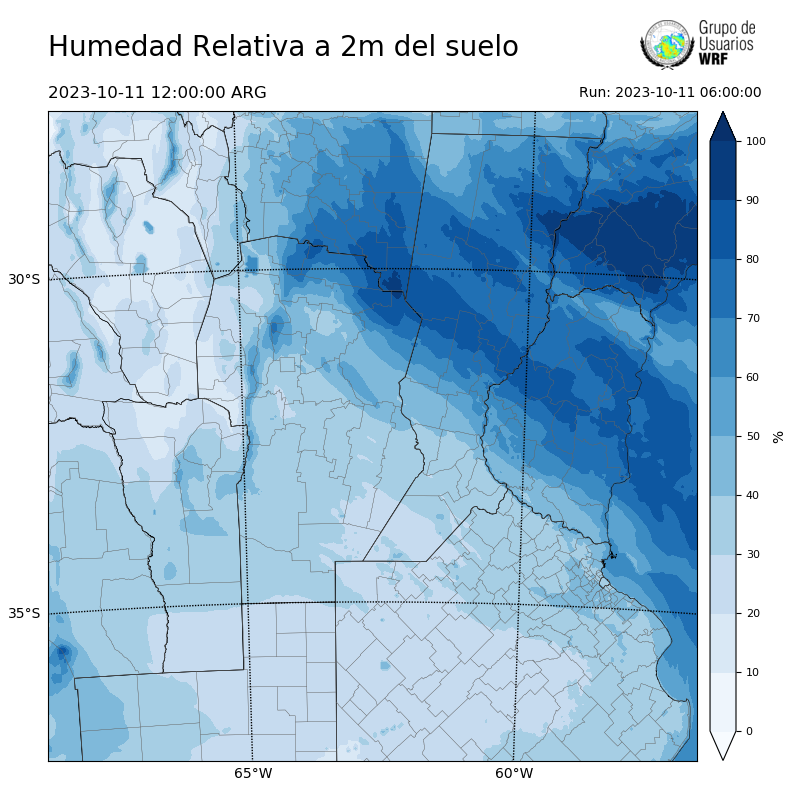 Cargando...