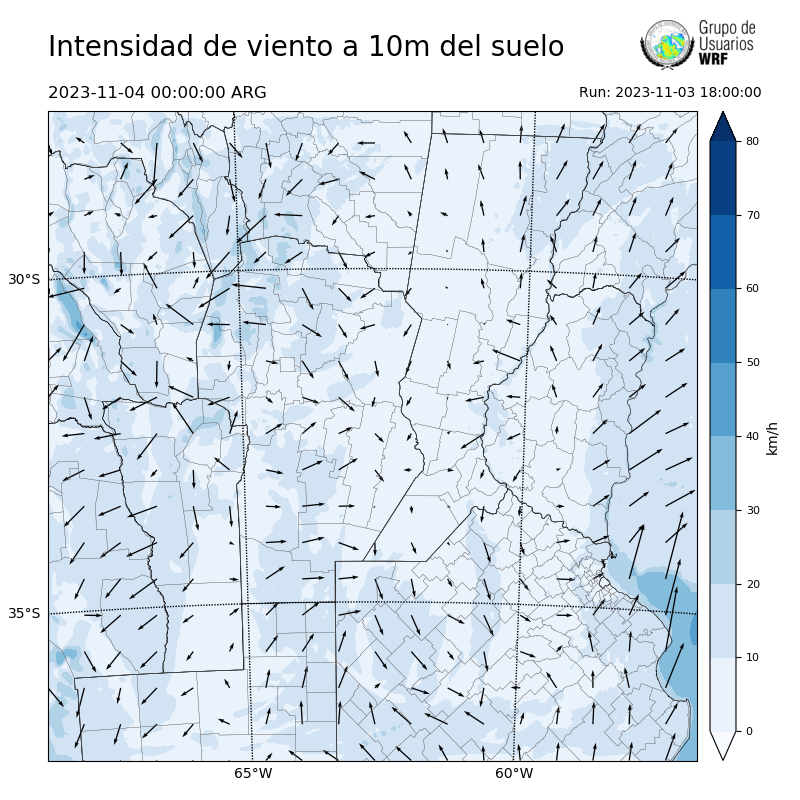Cargando...