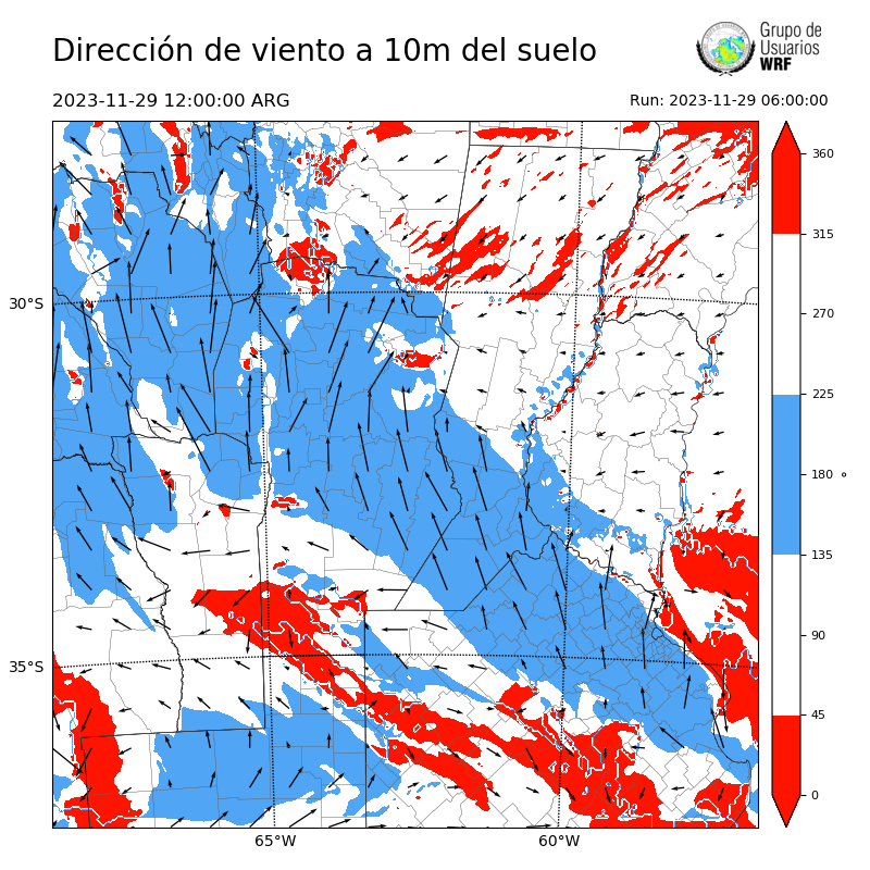 Cargando...